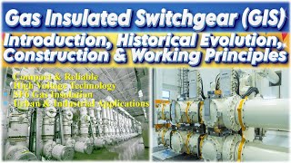 Introduction to Gas Insulated Switchgear GIS | Gas Insulated Switchgear Historical Evolution