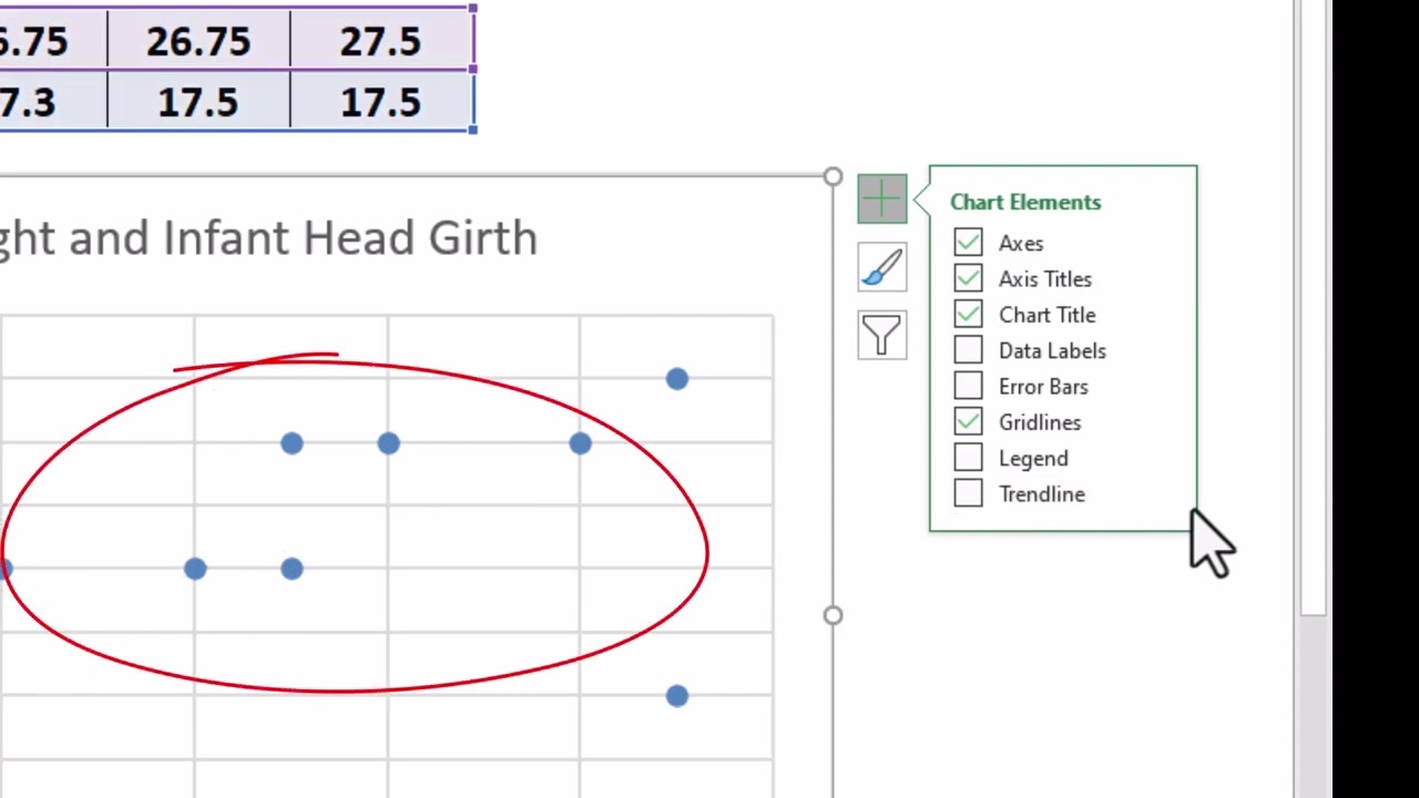 Getting a Best Fit (least squares) Regression Line onto your scatter plot!