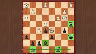 Chess Strategy - Fischer's positional play