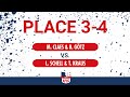 APHC 2v2 2021 | Place 3-4 | M. Claes & B. Götz - L. Schell & T. Kraus