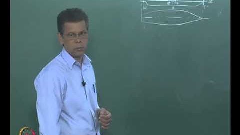 Mod-01 Lec-14 Ship Resistance Prediction Methods II