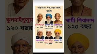India's oldest person 👈ভারতের সবচেয়ে বয়স্ক ব্যক্তি #banglagk #gk #gkbangla #shortsfeed #shorts