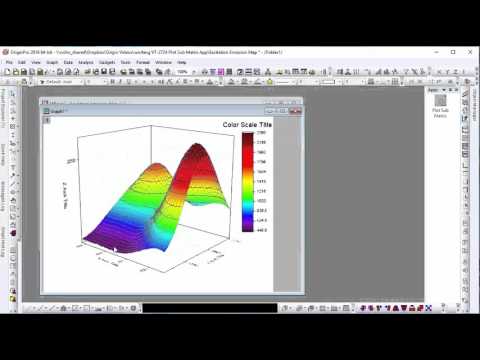 Using the Plot Sub Matrix App (VT-2724)