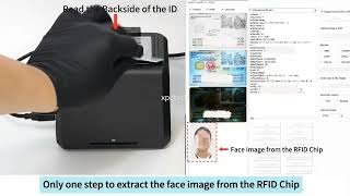 Smart ID Document Scanner OCR MRZ QR Code 2D Barcode Reader, Passport ID Photo Capture Scanner