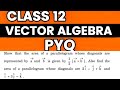 VECTOR ALGEBRA PYQ CLASS 12 CBSE @GiriRajmaths