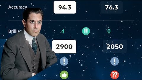 Capablanca is a GENIUS ✨️