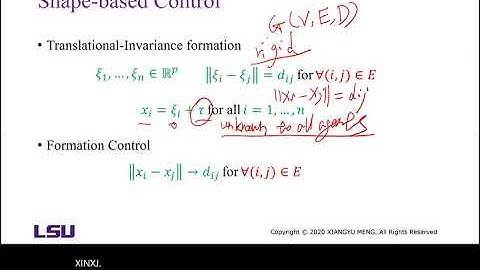 Formation Control of Multi-Agent Systems Part 4 Shape based control
