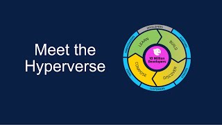 Meet the Hyperverse