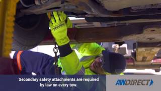 Zip's AW Direct Magnetic Axle Straps for Secondary Safety Attachments