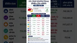 18 June Fii dii data in Capital market |Fpi fii dii data june #fiis #diis #fpi #fiidiianalysis