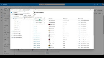 DeliverPoint Centralised Getting Started