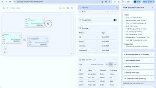 How I complete the Columns Flow Starter Exercise