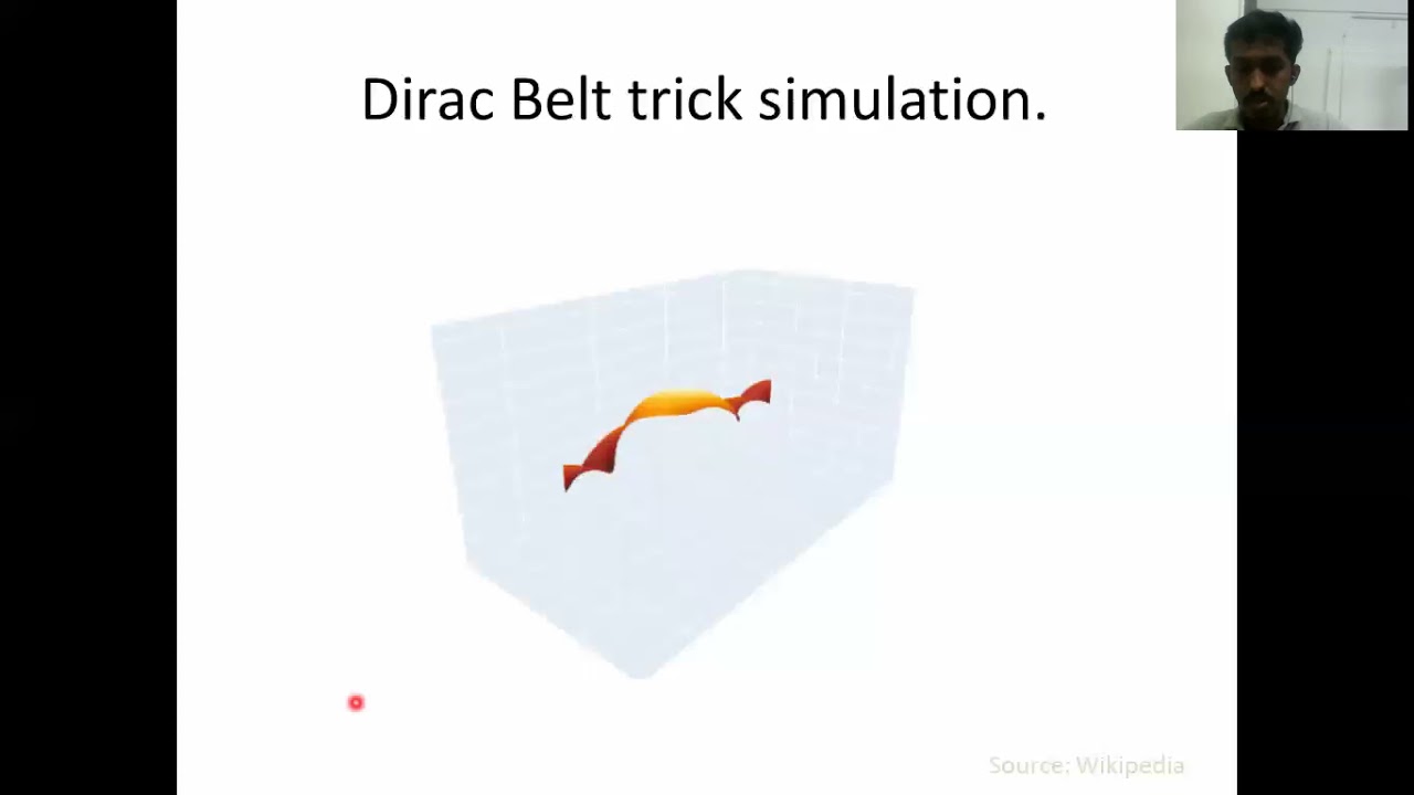 Dirac Belt Trick