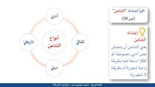 الصف الحادي عشر   المسار العلمي   اللغة العربية   دعوة إلى السلام ج3