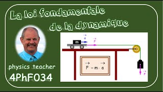 Physique 4Phf034 La Loi Fondamentale De La Dynamique