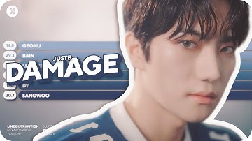 JUST B - DAMAGE Line Distribution (Color Coded)