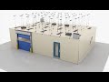 Cleanroom Installation 3D Animation |ACSCAD|