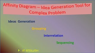 Affinity Diagram: Idea Generation Tool for Complex Problem ( English ) #productivity #leansixsigma