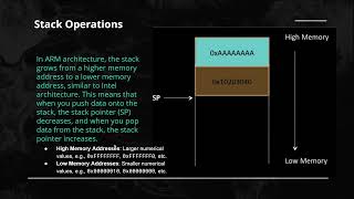 Stack operations push and pop  arm assembly