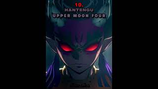 Top 15 Strongest Demon Slayer Characters