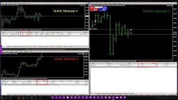 MetaTrader trades copier v. 2