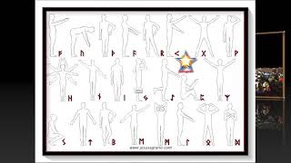 The Nordic Runes by Samael Aun Weor #jesusagrario