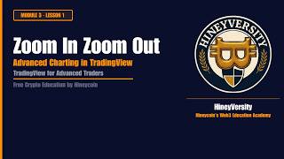 TradingView Advanced Charting: Zoom In & Zoom Out | HineyVersity Module 3 Lesson 1