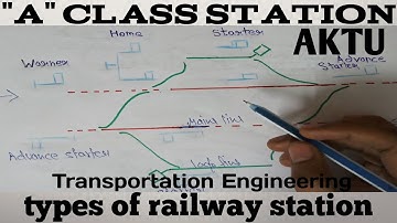 A Class Station | Railway Engineering | types of railway station