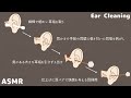 【ASMR】綿棒で細かい耳垢を取り 耳かきで手前の耳壁に張り付いた耳垢を剥がし 奥にある大きな耳垢を引きずり出す 仕上げに耳バグで快感を与える耳掃除 Ear Cleaning