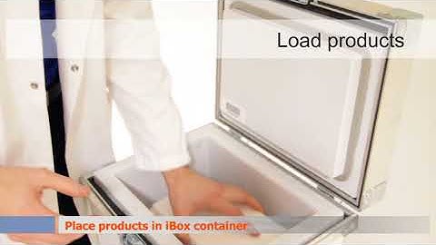 iBox |  Ready in 4 steps