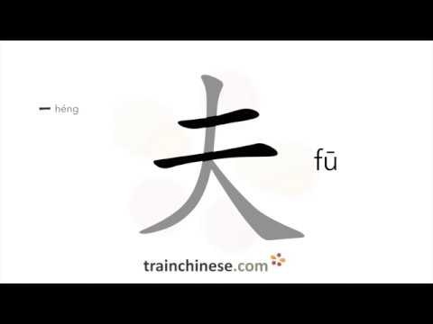 What Is Fu In Chinese