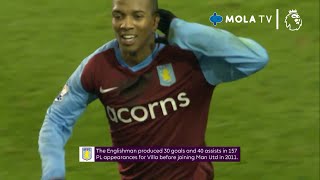 On This Day | 23 Jan 2007 Aston Villa Sign Ashley Young