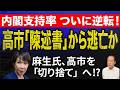 【支持率逆転】高市政権、ついに不支持が上回る。疑惑の陳述書不提出で「逃げ切り」と麻生氏の冷徹な計算。高市早苗は使い捨てにされるのか？ 7/14トバ太チャンネル220