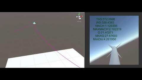 Proportional Guidance Test
