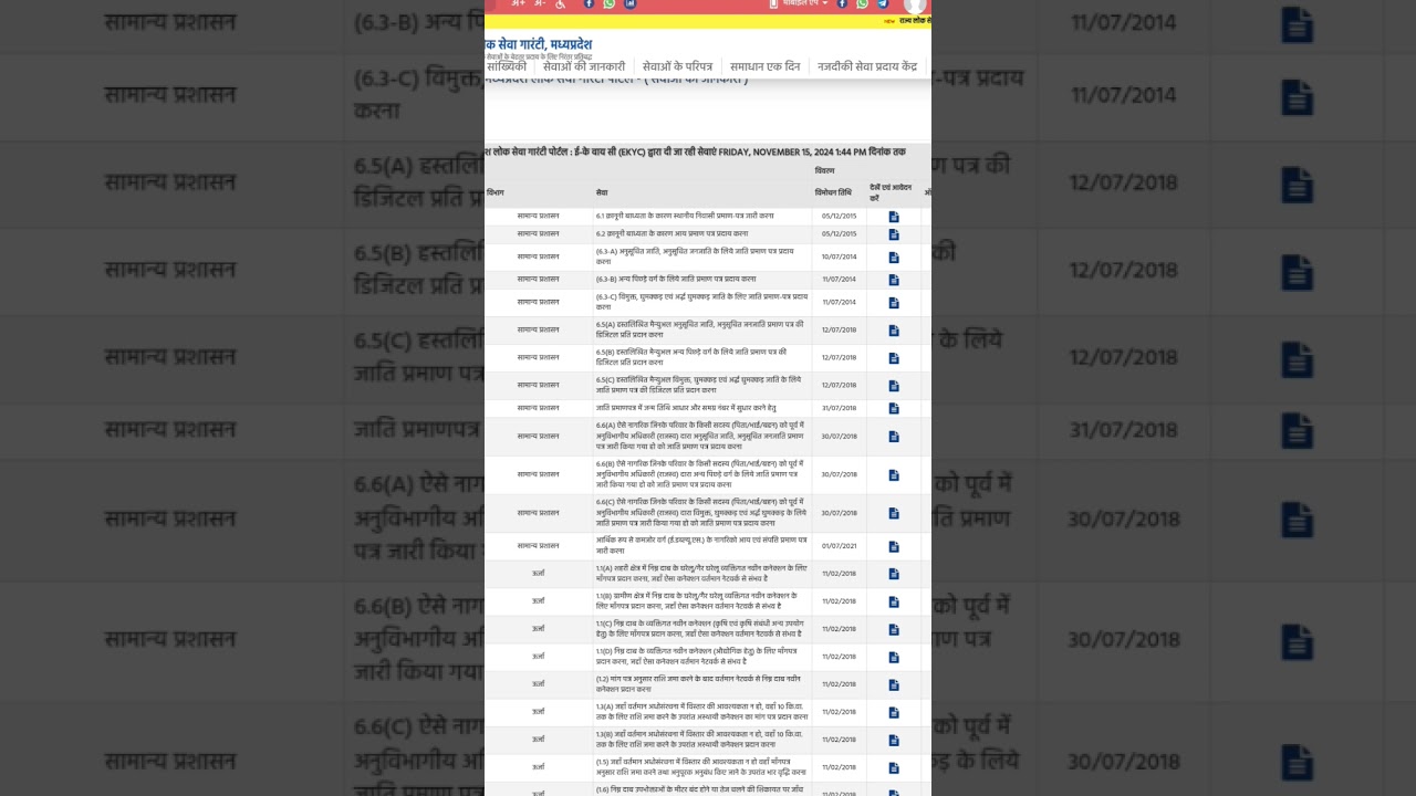 Caste certificate कैसे बनवाये 