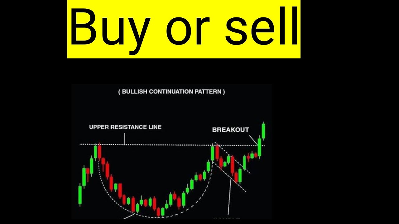 Saj hotels stock analysis|| saj hotel buy or sell