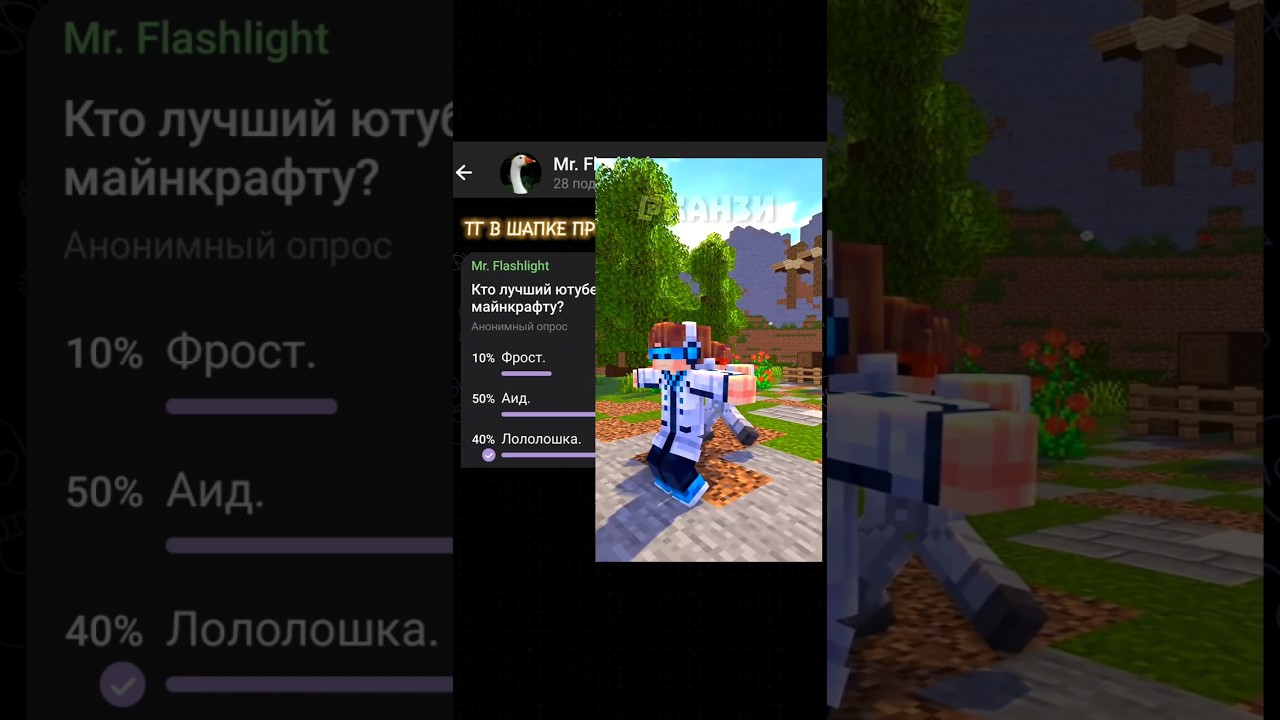 Ютуберы детства! 