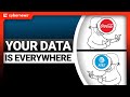 CIA Start Wars Blog, AT&T & Adidas Breach | cybernews.com