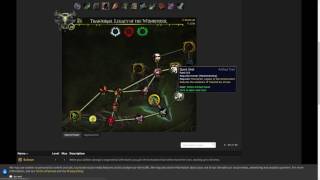 Legion - Marksmanship Artifact Leveling Guide