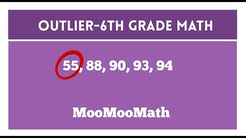 Outlier in Math- Math