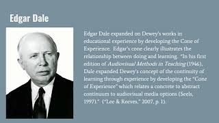 Dewey  Learning Through Experience