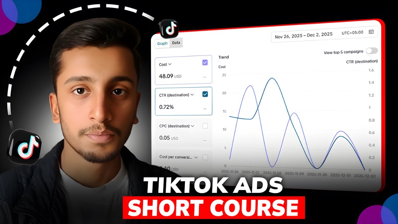 Run TikTok Ads Like A PRO!
