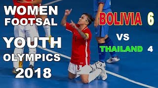 Youth Olympics 2018  bolivia 6 thayland 4