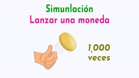 Simulación del Lanzamiento de una moneda 1000 veces (Probabilidad).