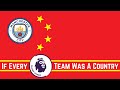 What-If EVERY Premier League Team Was A Country