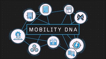 TC8000 TOUCH MOBILE COMPUTER Retail Transport Warehouse Manufacturing