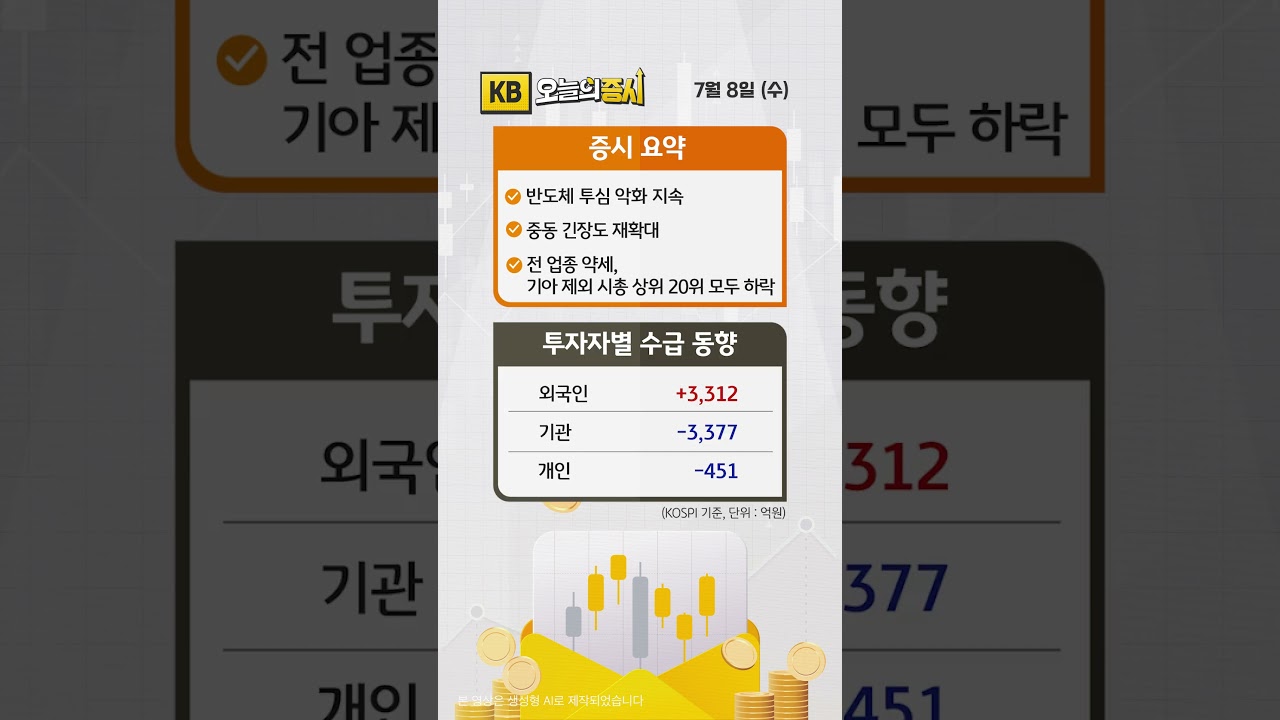 동영상 재생