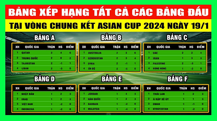 Việt nam vô địch aff cup 2023 ngày nào năm 2024