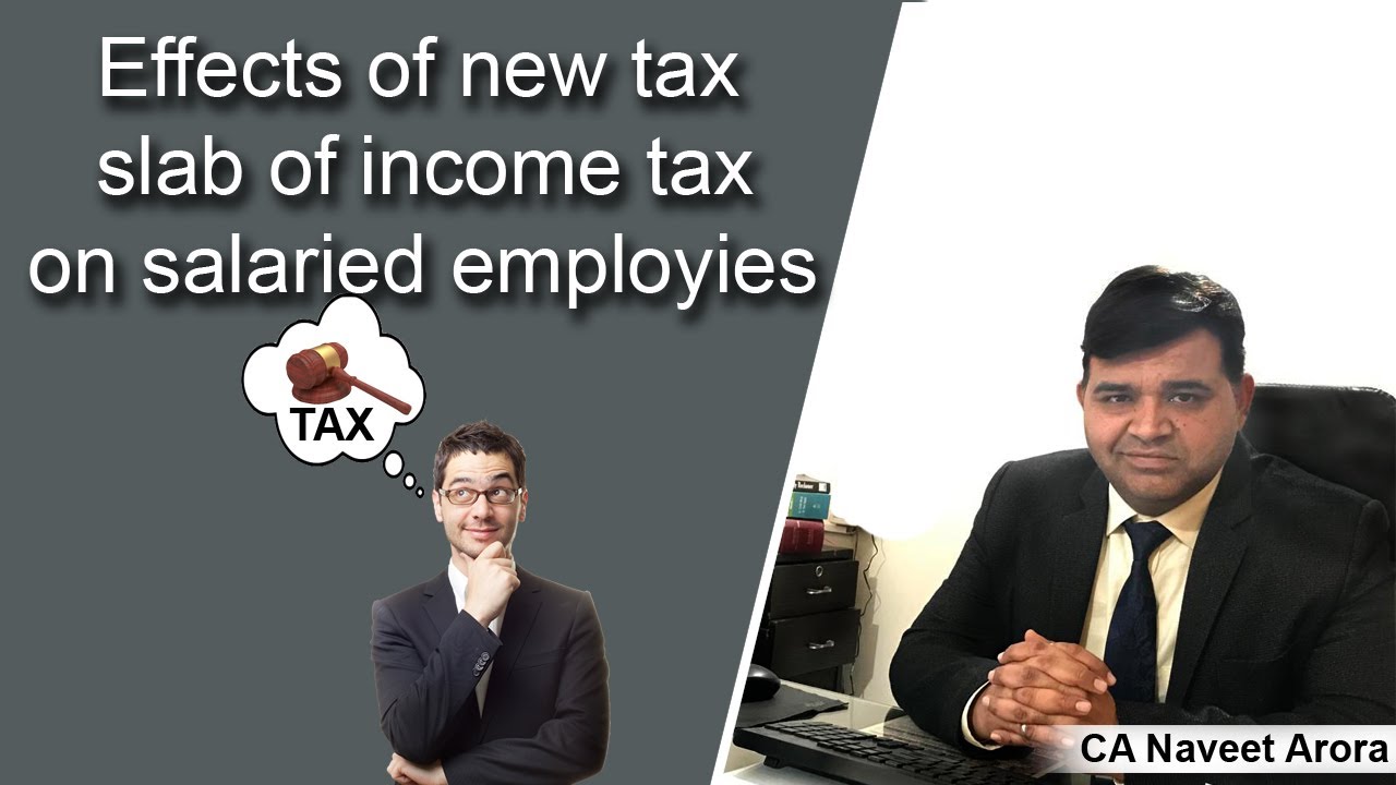 Impact of Budget on salaried Employees !!!!! By CA Naveet Arora