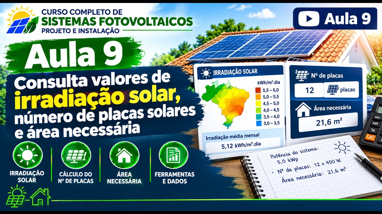 Aula 9_Consulta valores de irradiação solar, número de placas solares e área necessária